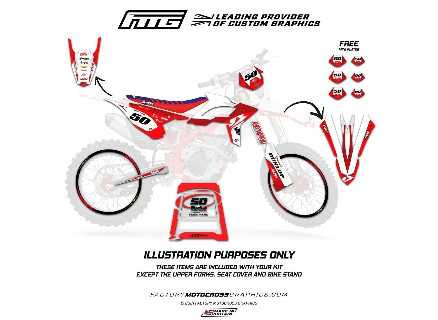 Beta Thunder Graphics Kit